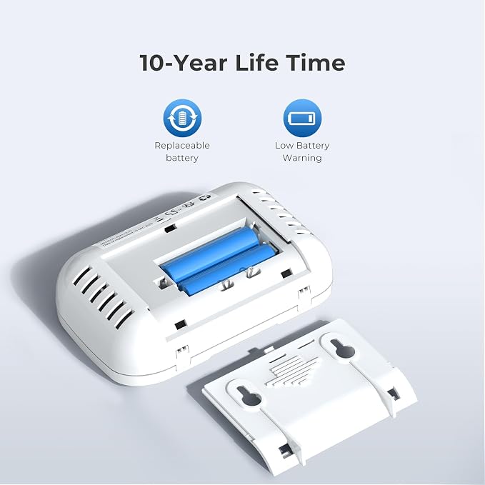 Siterwell Carbon Monoxide Detectors, 10 Year Product Life CO Detector - Image 3