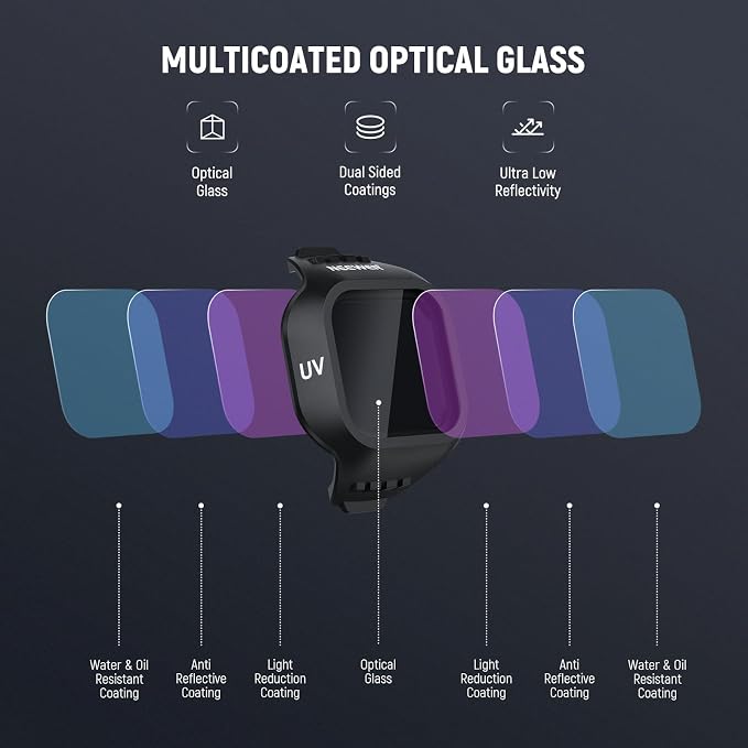 NEEWER UV Filter Compatible - Image 6