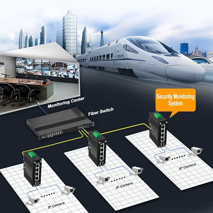 Industrial Gigabit 4-Port Ethernet Switch - Image 7