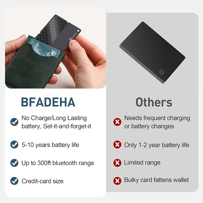2026 Apple MFi Certified Wallet Tracker Smart Card - Image 6