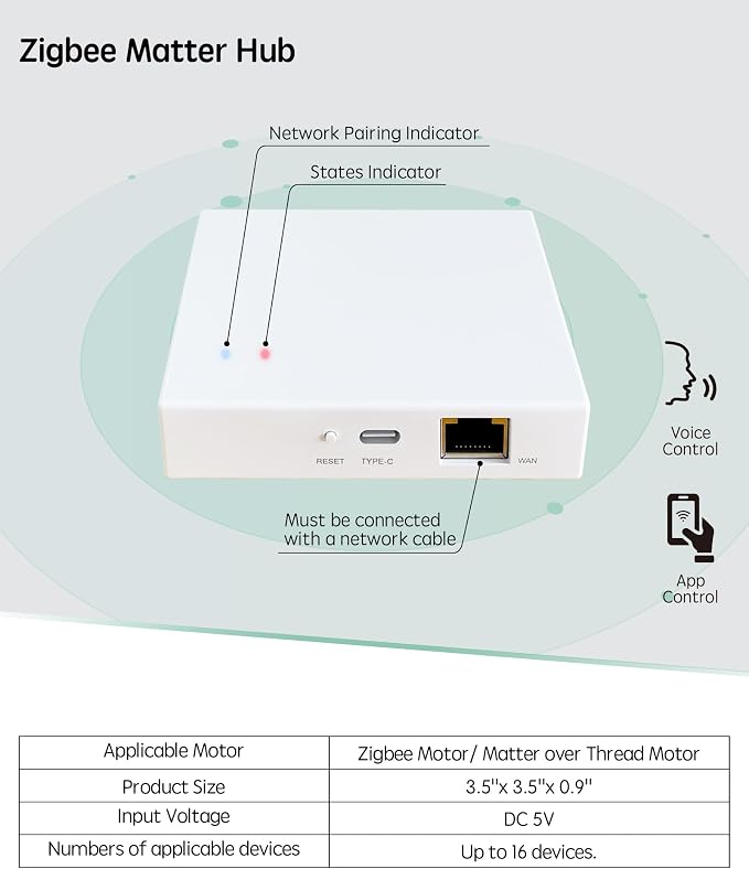 Yoolax Zigbee Matter Smart Hub, Gateway Smart Hub Compatible - Image 5