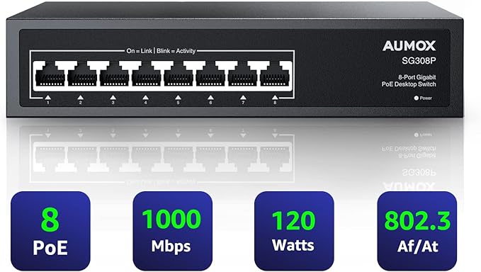 8 Port Gigabit PoE Switch, 8 Port PoE 120W, Gigabit Ethernet Unmanaged Network by AUMOX