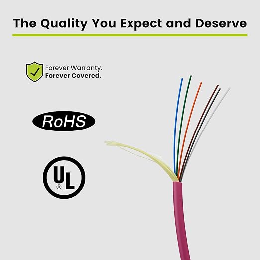 TRUE CABLE 6 Strand Bulk Fiber Optic Cable, Indoor Tight Buffered Distribution - Image 7