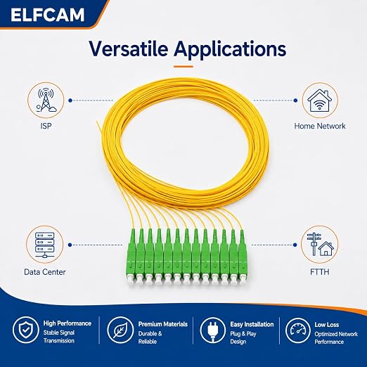 Elfcam® - 12-Fiber Single Mode SCA Pigtail 9/125um OS2 - Image 5
