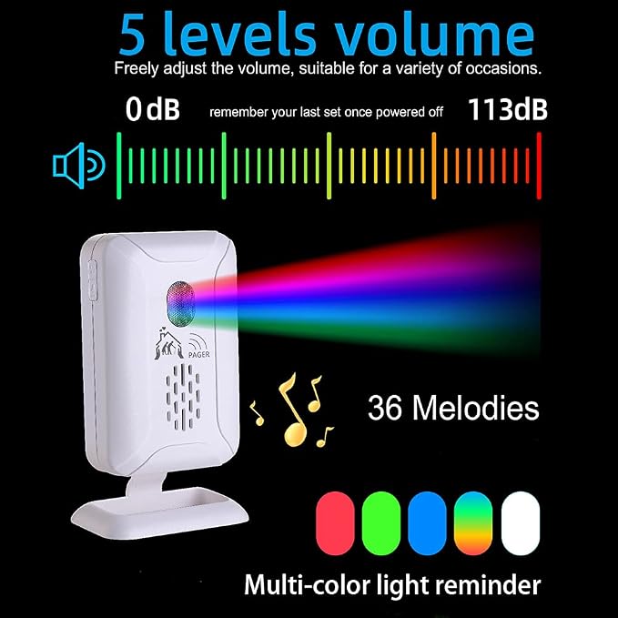 Upgraded Version Bed Sensor Alarm and Fall Prevention - Image 5