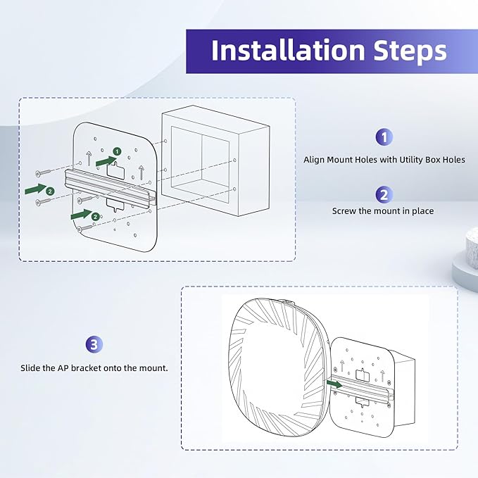 Mounting Bracket for Wireless Access Point, for HP, Aruba AP-MNT-MP-E, Support - Image 3