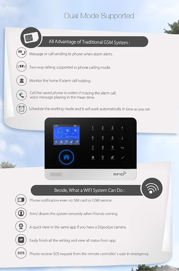 WiFi GSM Tuya Wireless Smart Home Office Security Alarm Burglar System - Image 5
