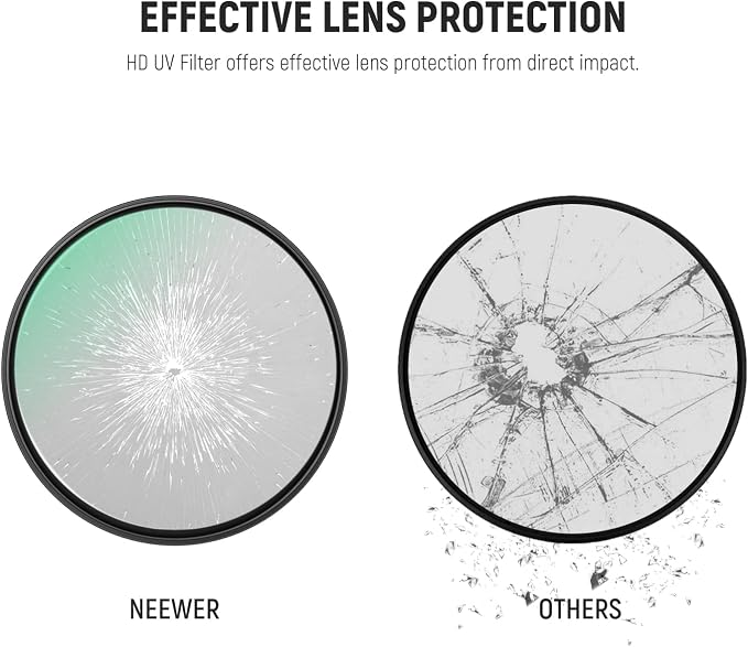NEEWER 49mm UV Filter， Ultra Slim UV Protection 49mm Camera Lens Filter - Image 2