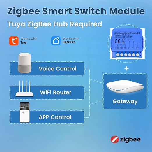 1CH Dry Contact Passive Output Wi-Fi Switch Module, Input DC 24-32V, Tuya app - Image 2