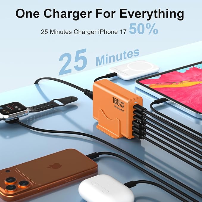 165W GaN USB C Charging Station, 6-Port Desktop Charger - Image 3