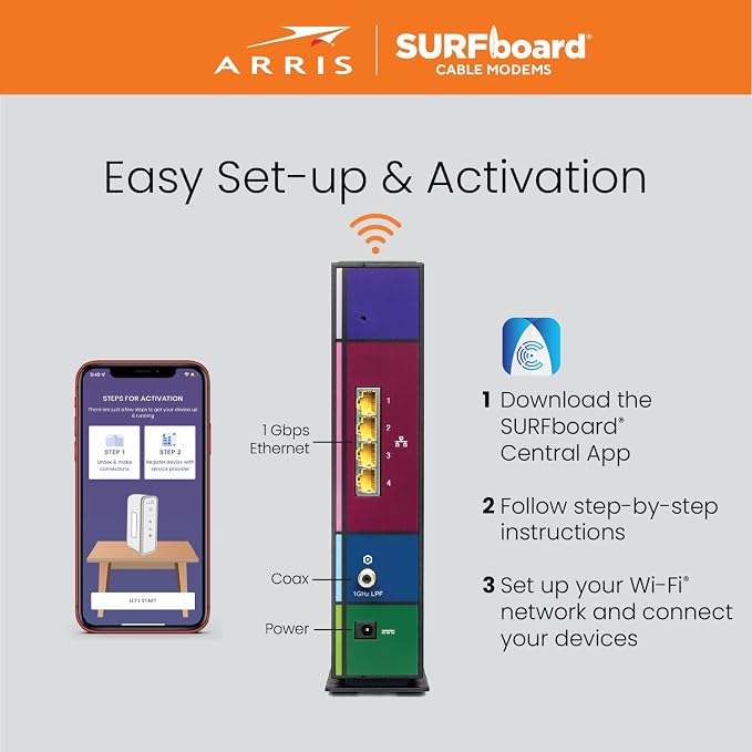 ARRIS Surfboard SBG7400AC2-RB DOCSIS 3.0 Cable Modem & AC2350 Wi-Fi Router - Image 6