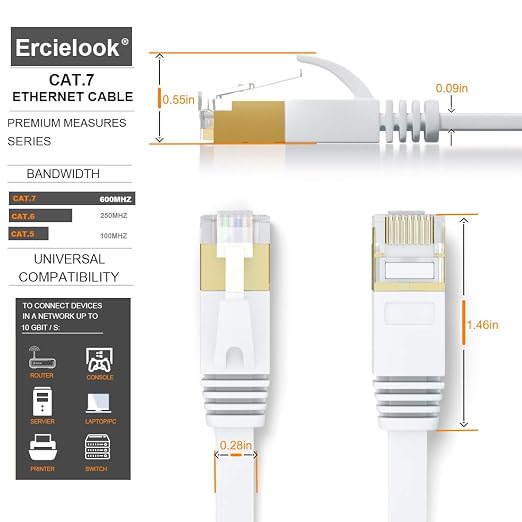 Ercielook Ethernet Cable 50 ft, CAT8 Standard High Speed Shielded Flat Internet - Image 9