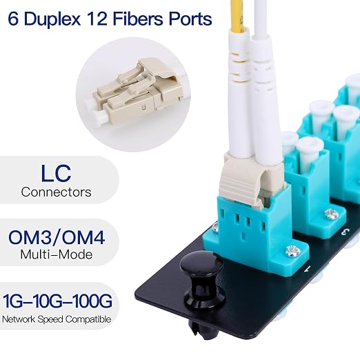 2PCS 6 Duplex 12 Core LC Adapters LGX Footprint OM3 Fiber Patch Panel Loaded 12 - Image 4