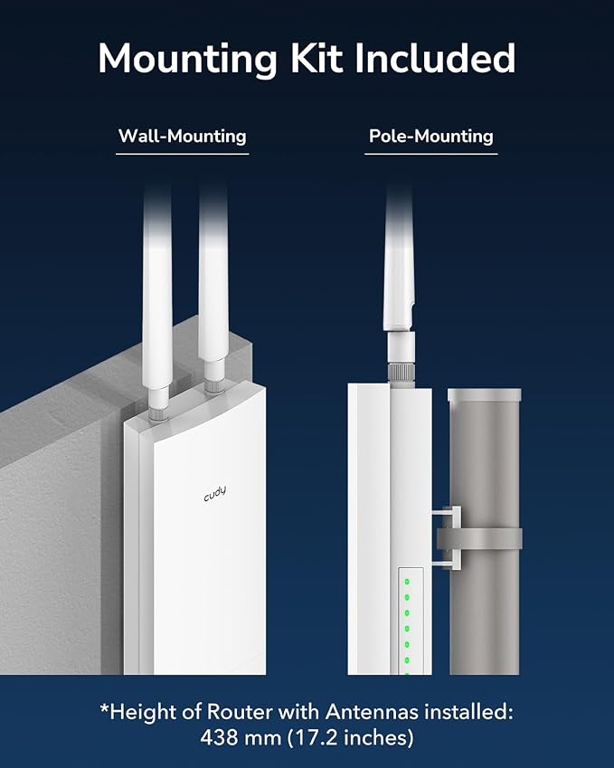 Cudy RE1200 Outdoor AC1200 WiFi 5 Outdoor Fast Extender and Access Point Mesh - Image 7