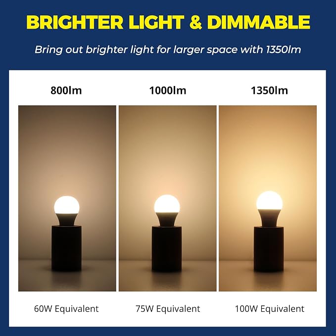 Lightinginside Smart Light Bulbs 100W Equiv., 1350LM 11W Smart Bulb Works - Image 2