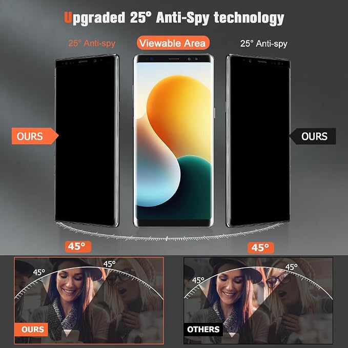 4 Pack Privacy Screen Protector - Image 2