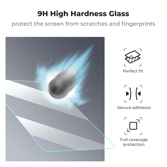 K&F CONCEPT 3 Pack Screen Protector Compatible - Image 2