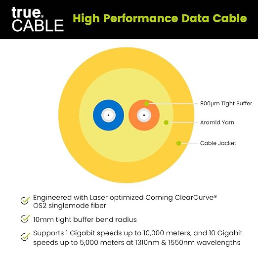 TRUE CABLE 2 Strand Fiber Indoor Distribution Cable, 1000 Feet, OS2 Single Mode - Image 7