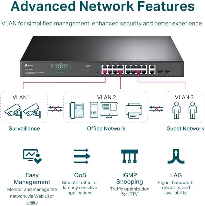 TP-Link TL-SG1218MPE 16 Port Gigabit Switch Easy Smart Managed 16 PoE+ @250W - Image 5
