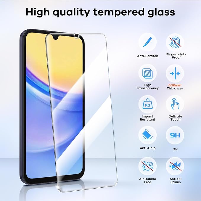 4+4 Pack for Samsung Galaxy A15 5G Screen Protector & Phone Camera Lens - Image 3
