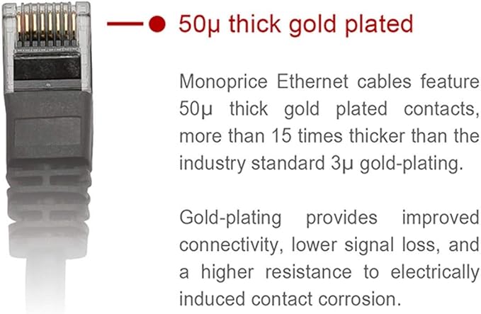 Monoprice 10FT 24AWG Cat5e 350MHz UTP Ethernet Bare Copper Network Cable - Image 3