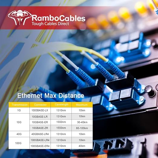10m OS2 LC to LC Single Mode Fiber Patch Cables, Options 0.2m~305m, SM - Image 6