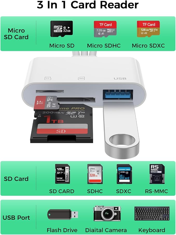 3-in-1 SD Card Reader for iPhone 17 16 15 14 iPad, Memory Card Reader - Image 2