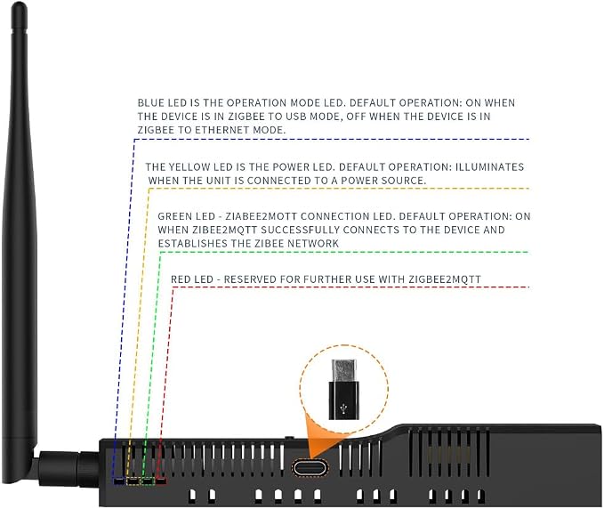 SMLIGHT SLZB-06 - Image 7