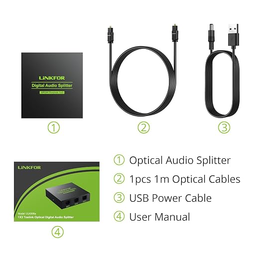 LiNKFOR Digital Optical Audio 1x3 Splitter Digital SPDIF Toslink Optical Fiber - Image 5