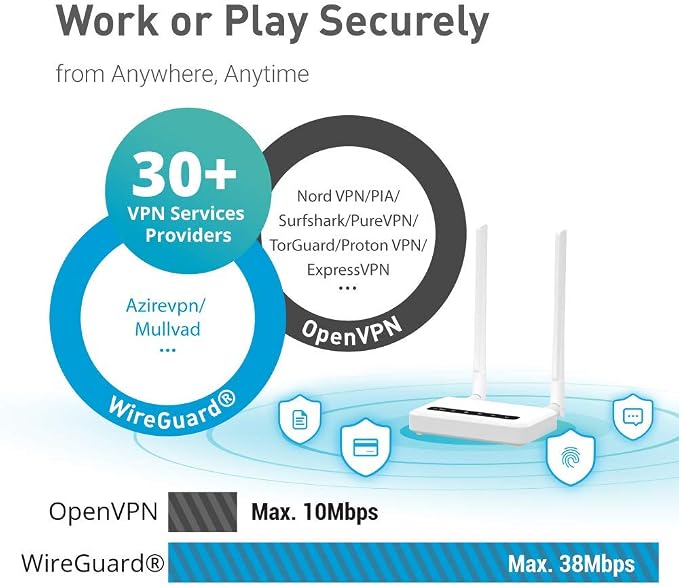 GL-X750V2 T-Mobile/AT&T IoT Device Certified, 4G LTE VPN Router Without BLE - Image 5
