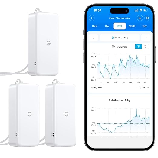 GoveeLife 262ft Bluetooth Hygrometer Thermometer 3 Pack H5110, Mini Humidity by GoveeLife