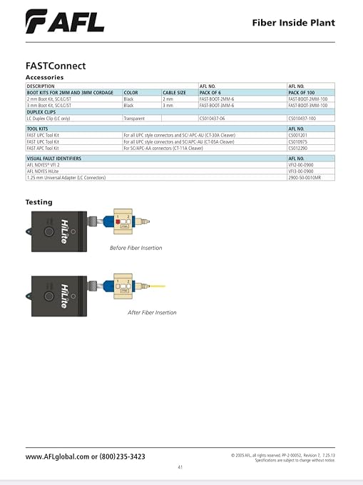 AFL Fast-SC-SMAU SM SINGLEMODE 0.9MM/0.25MM Fiber Connectors - Image 5
