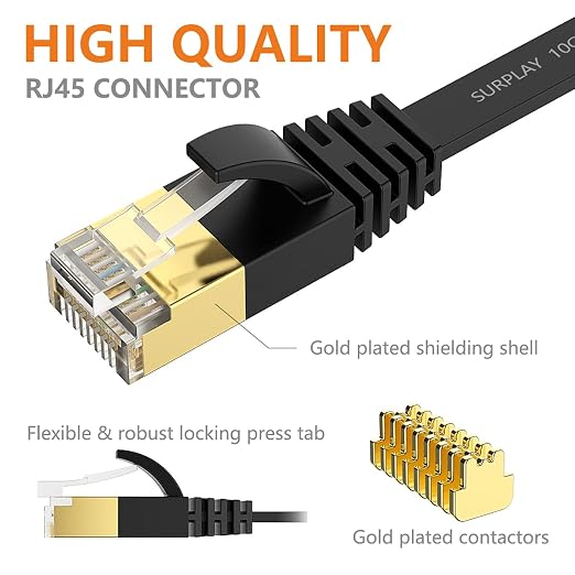 Cat7 Ethernet Cable 100FT-Black-10Gbps High Speed Outdoor&Indoor Double Shielded - Image 5