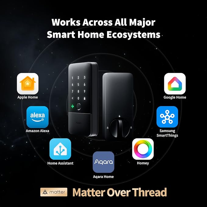 Aqara UWB Smart Lock U400, Matter Over Thread, Apple Home Key, Fingerprint - Image 4