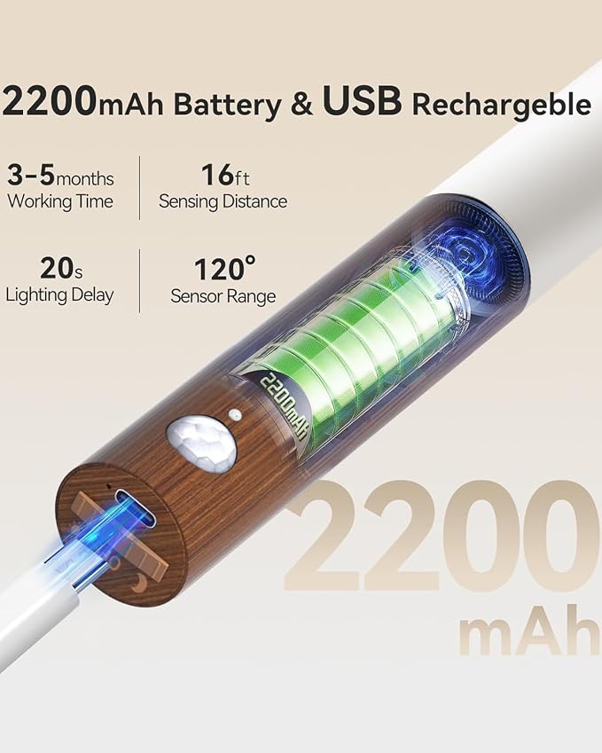 Battery-Operated Motion Sensor Night Lights: 2200mAh Rechargeable Wall Sconces - Image 5