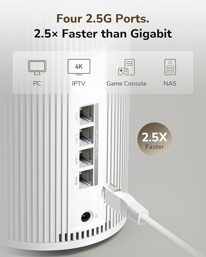 Cudy Tri-Band WiFi 7 BE11000 Whole Home Mesh System, 6-Stream 10 Gbps, 4 × 2.5G - Image 6