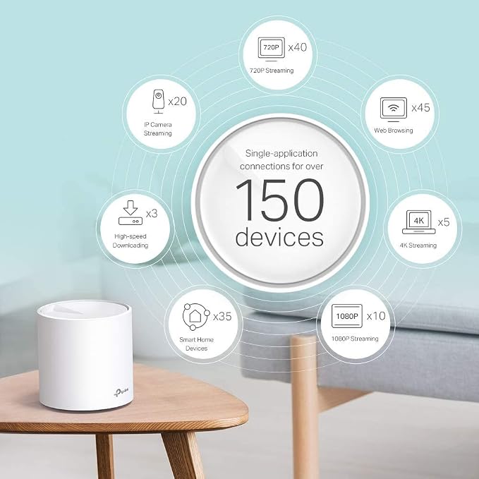 TP-Link Deco X60 WiFi 6 AX3000-3 Pack - Image 4