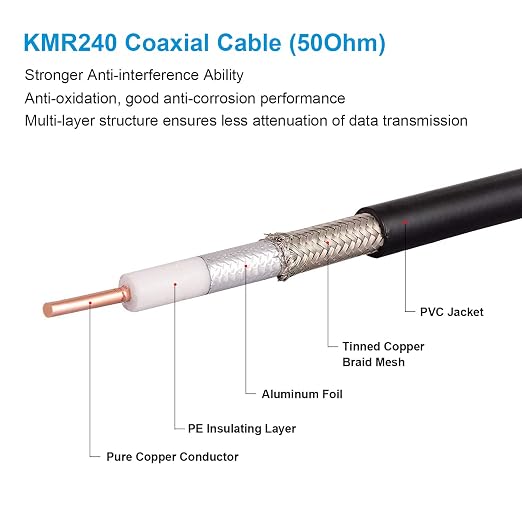 MOOKEERF KMR240 SMA Male to SMA Male Coaxial Cable 50 ohm Coax Ultra Low Loss - Image 4
