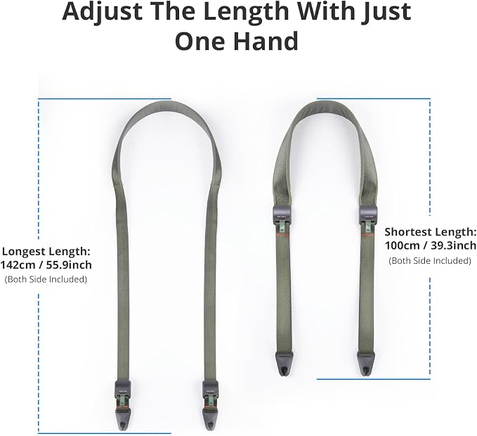 PGYTECH 1.8" Wide Camera Should Strap w Quick Release Plate - Image 5