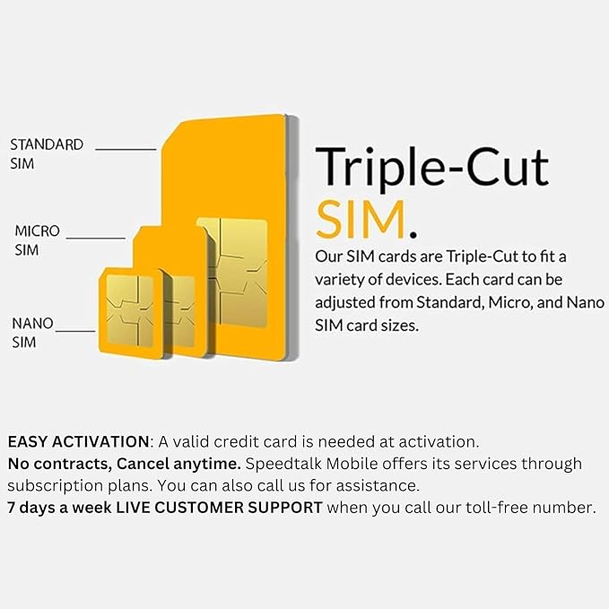 SpeedTalk Alarm SIM Card for GSM Business Office Home Burglar Anti-Theft - Image 6
