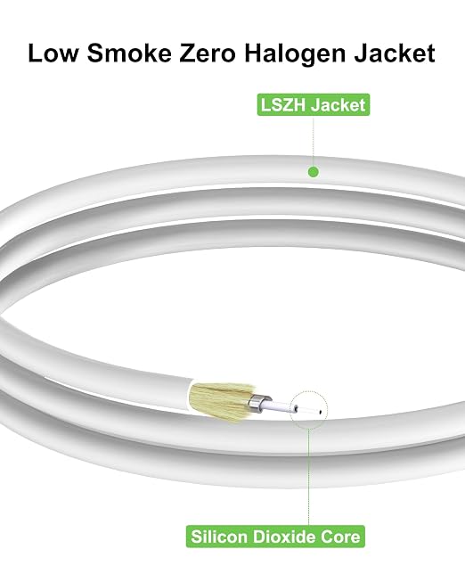 SC/APC to SC/APC Fiber Optic Internet Cable White 12M, Armored Single Mode - Image 5