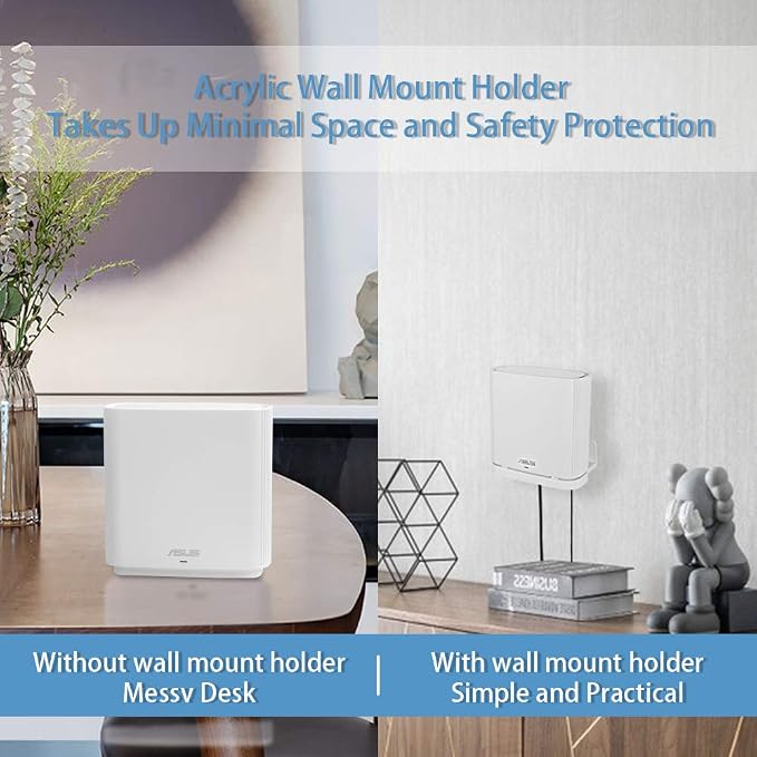 Wall Mount Holder for ASUS ZenWiFi AX Whole-Home Tri-Band Mesh WiFi 6 System - Image 2