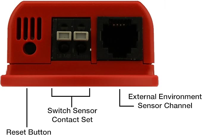 3S Environment Monitor – Smart Temperature Monitoring System - Image 5