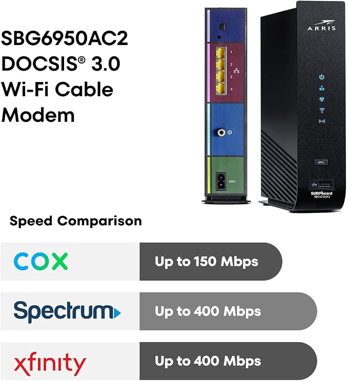 ARRIS Surfboard SBG6950AC2 DOCSIS 3.0 Cable Modem & AC1900 Wi-Fi Router - Image 6