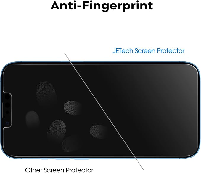JETech Privacy Screen Protector - Image 7