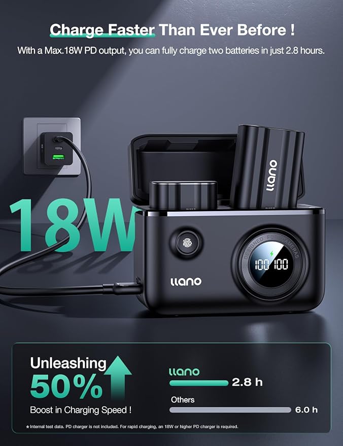 llano CS2 2-Pack EN-EL15C Batteries and 18W Fast Dual USB Charger - Image 2