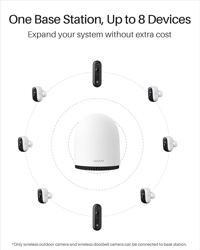 WUUK Security Cameras Wireless Outdoor, Indoor Home Surveillance System - Image 3