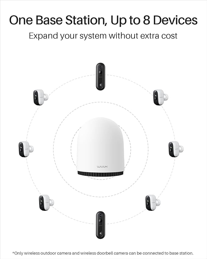 WUUK Security Cameras Wireless Outdoor, Indoor Home Surveillance System - Image 3