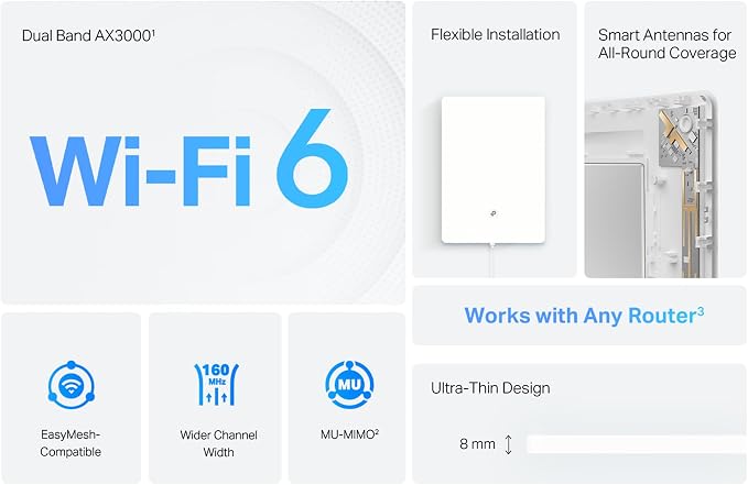 TP-Link AX3000 Wall-Mounted Wi-Fi 6 Range Extender Archer Air E5 | Ultra-Thin & - Image 4