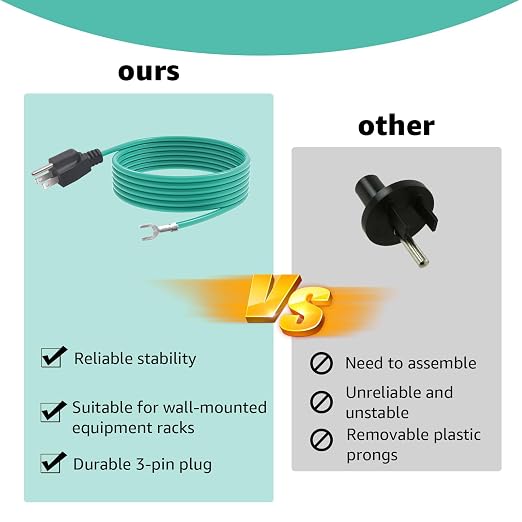 Shielded Ethernet Patch Panel Bond Ground Extension Cord, - Image 5